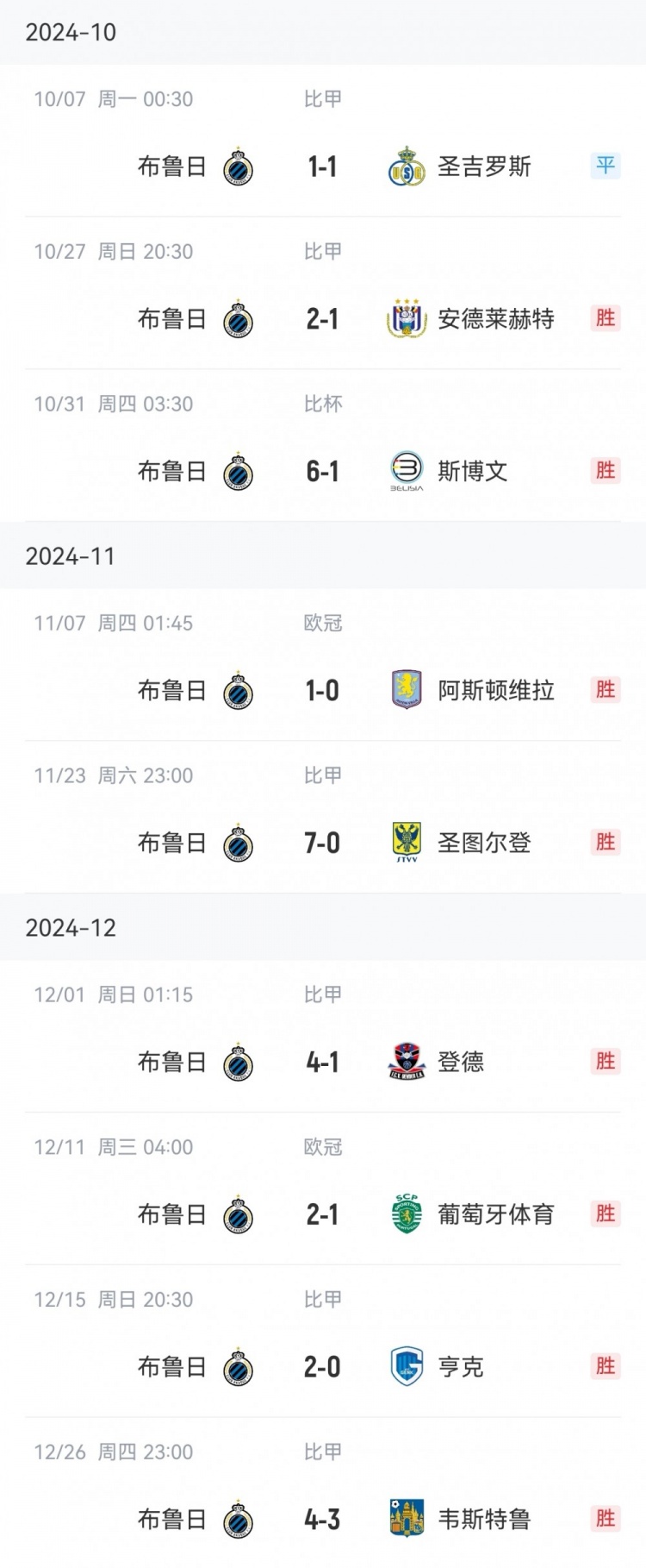 读秒点杀亚特兰大，布鲁日连续16个主场13胜3平保持不败