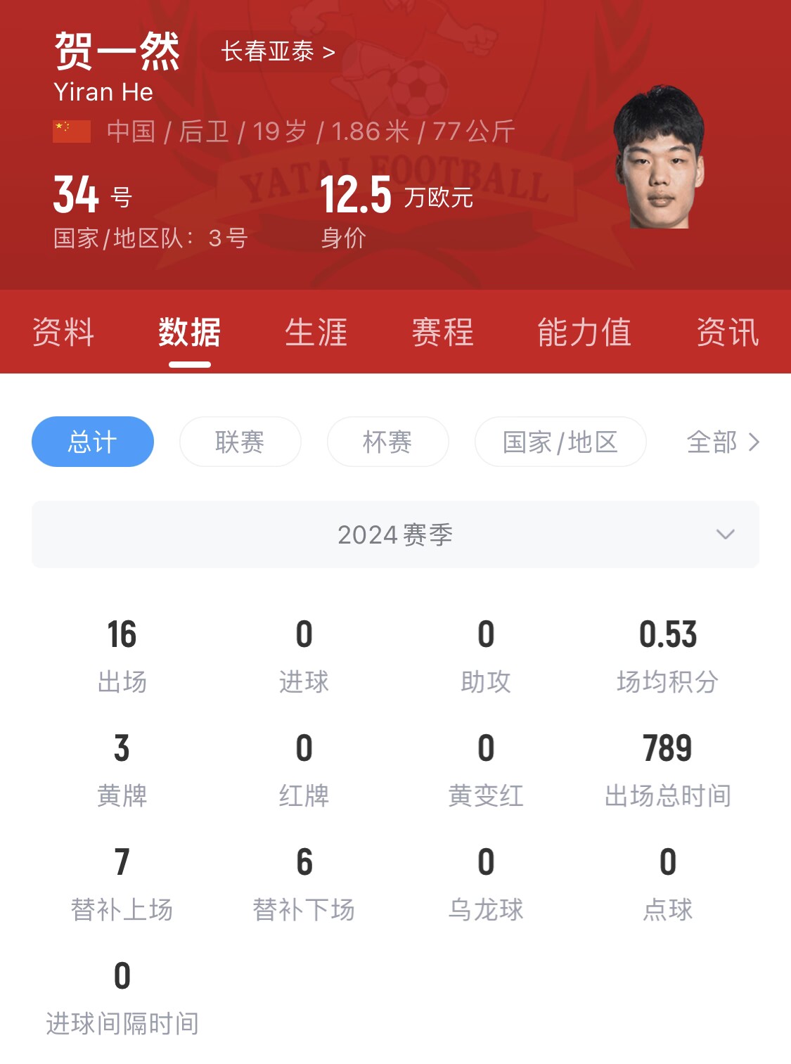 亚泰太子！U20国青边卫贺一然人球分过+淡定停高空球