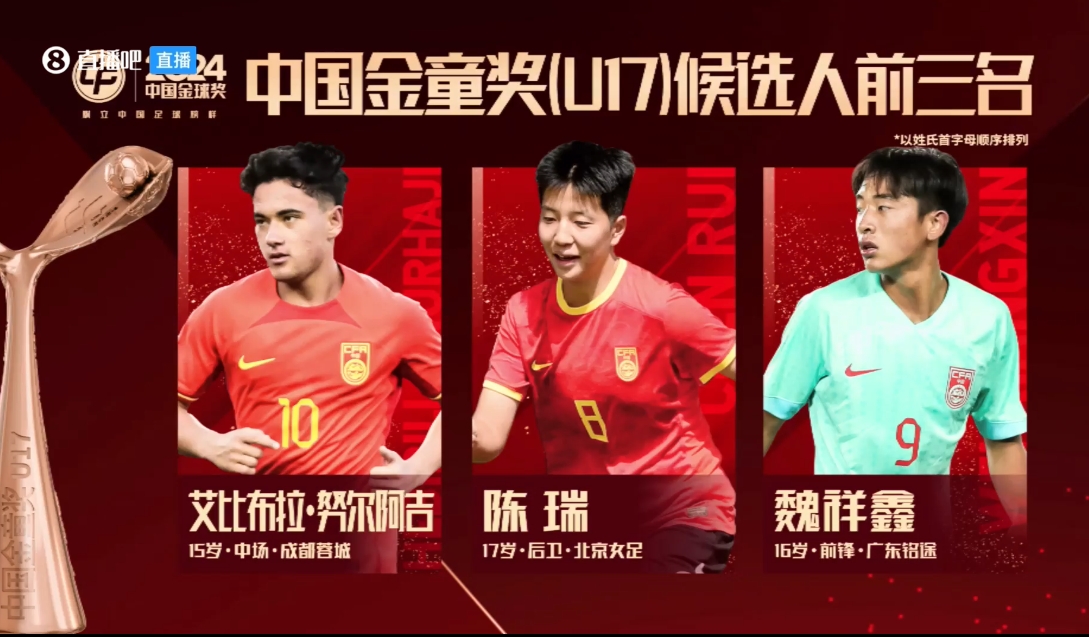 深陷出轨＆赌球风波！唐天翼被移除出“中国金童奖”三人候选