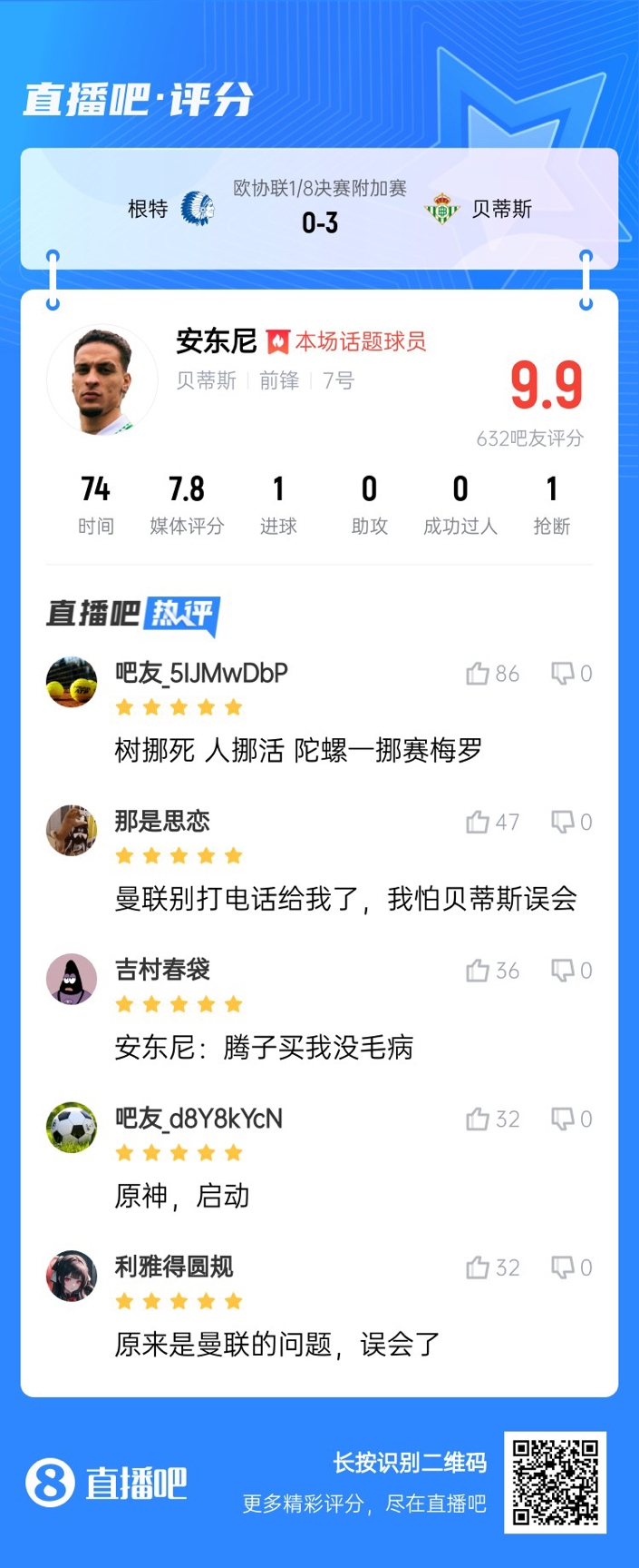 安东尼兜射圆规画弧！吧友评分9.9：树挪死人挪活 陀螺一挪赛梅罗
