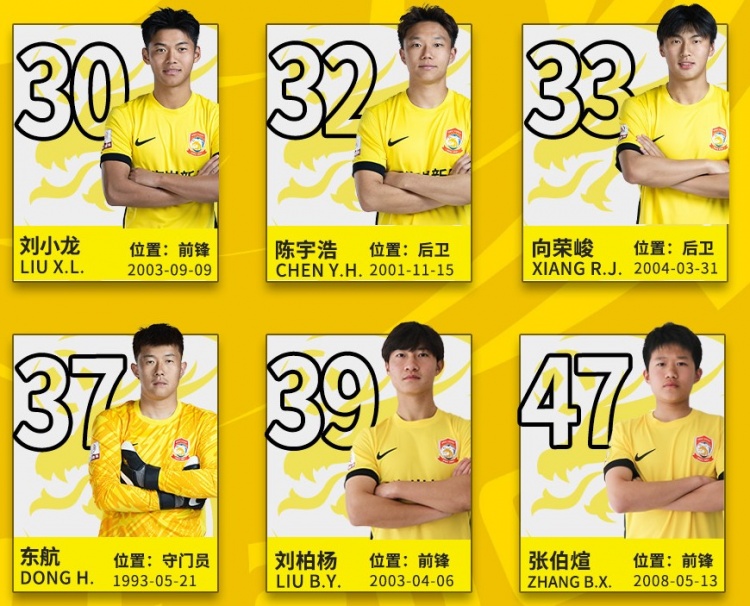 后生可畏！记者：16岁小球员张伯煊被邵佳一提拔至青岛西海岸一队